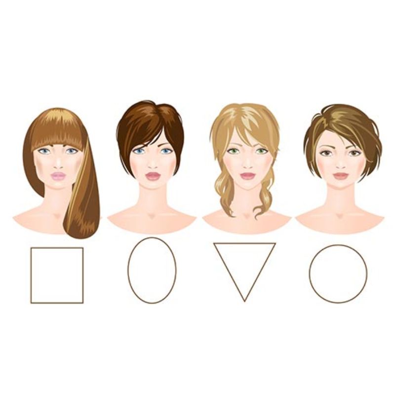 différentes forme de visage